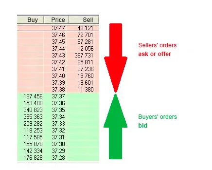 clob_orderbook